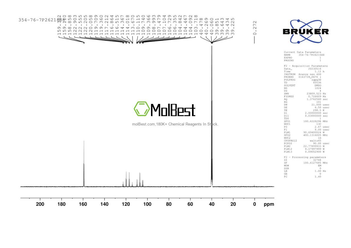 Physical sample testing spectrum (NMR) of 354-76-7