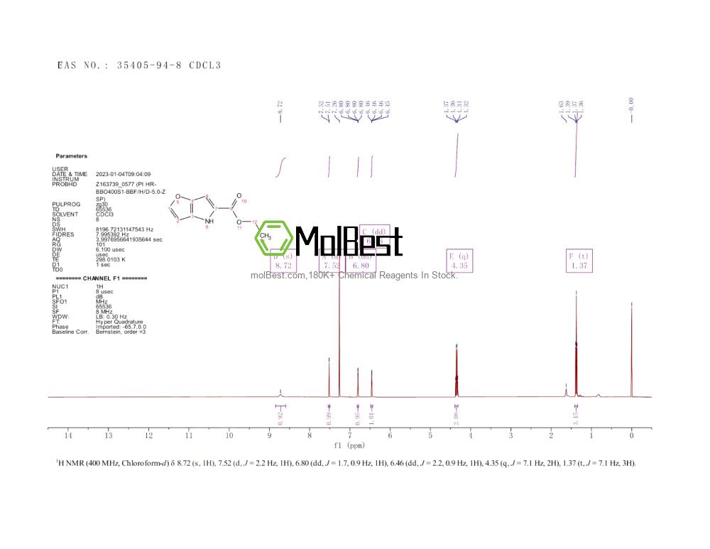 Espectro de teste de amostra física (NMR) de 35405-94-8