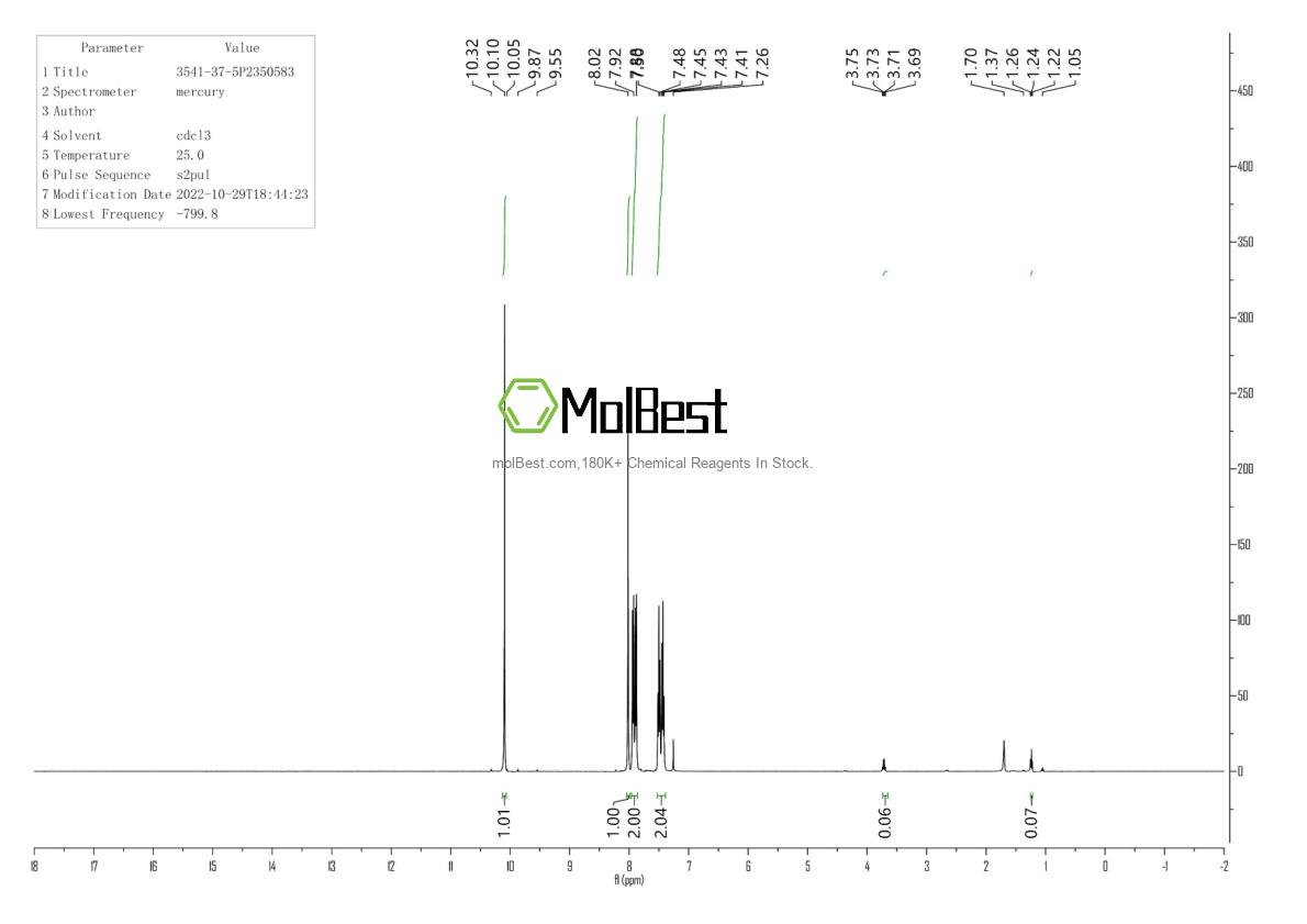 Physical sample testing spectrum (NMR) of 3541-37-5