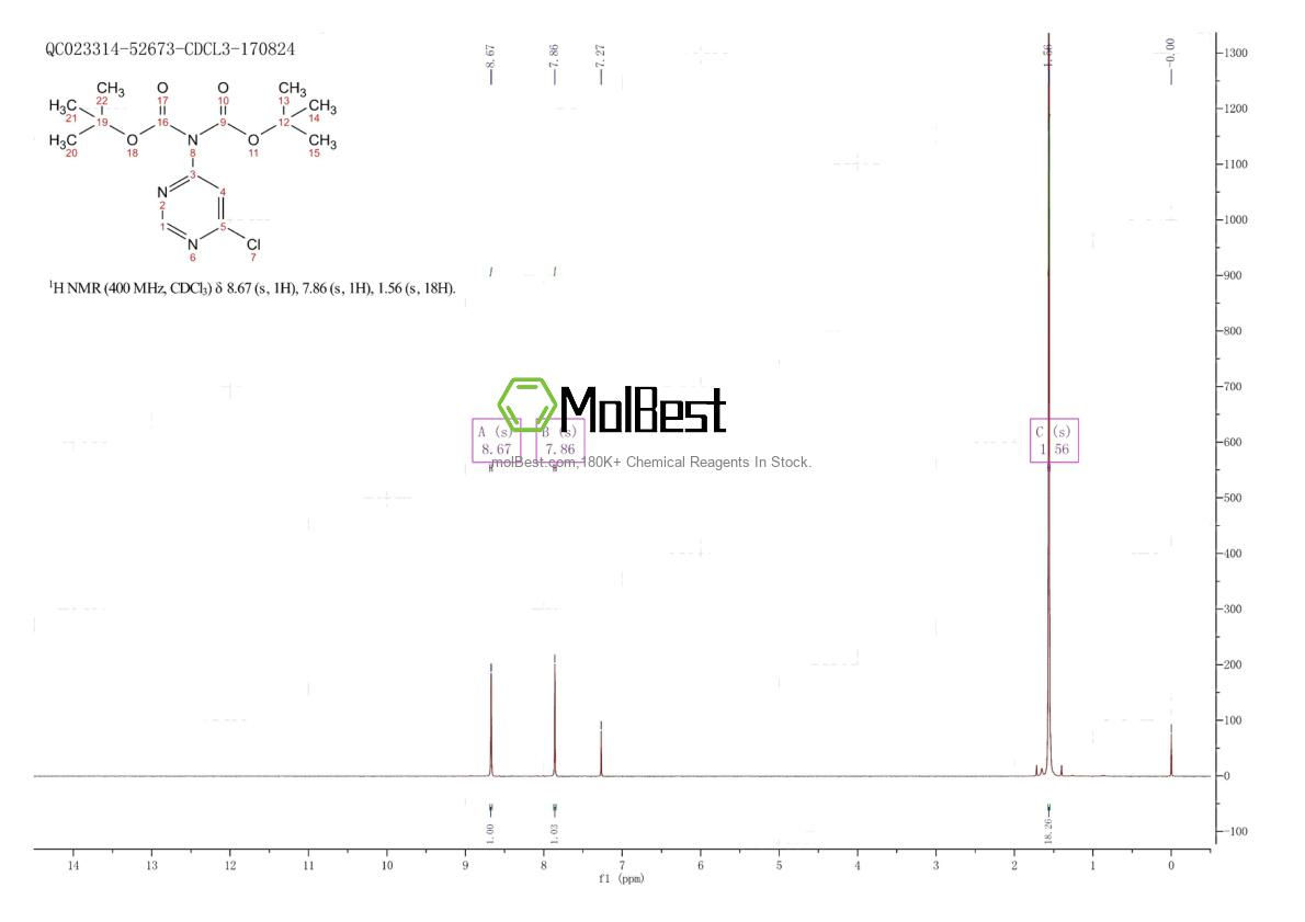 Espectro de teste de amostra física (NMR) de 354112-08-6