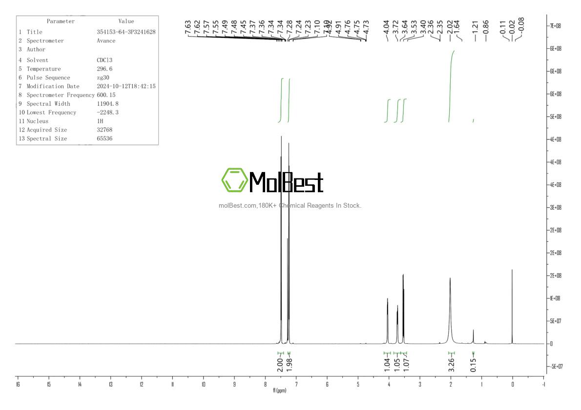 Espectro de teste de amostra física (NMR) de 354153-64-3