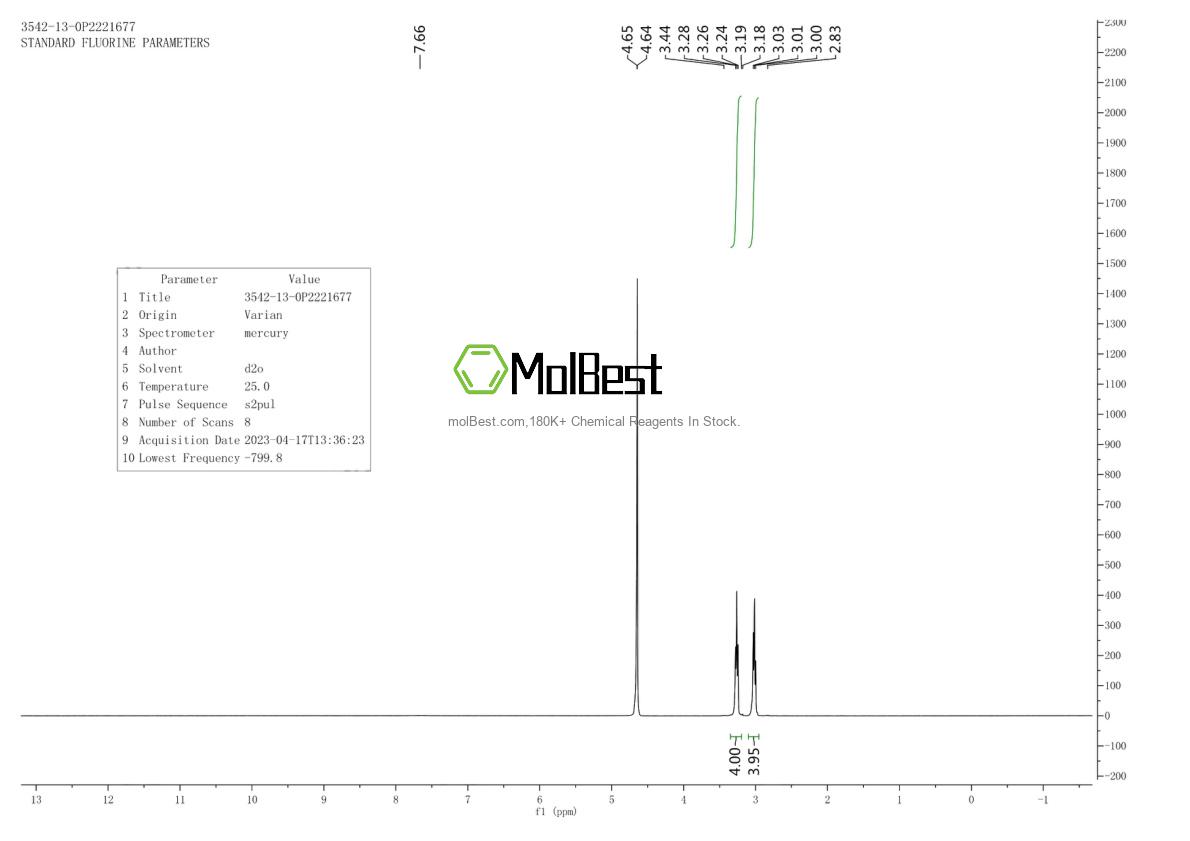 Espectro de teste de amostra física (NMR) de 3542-13-0
