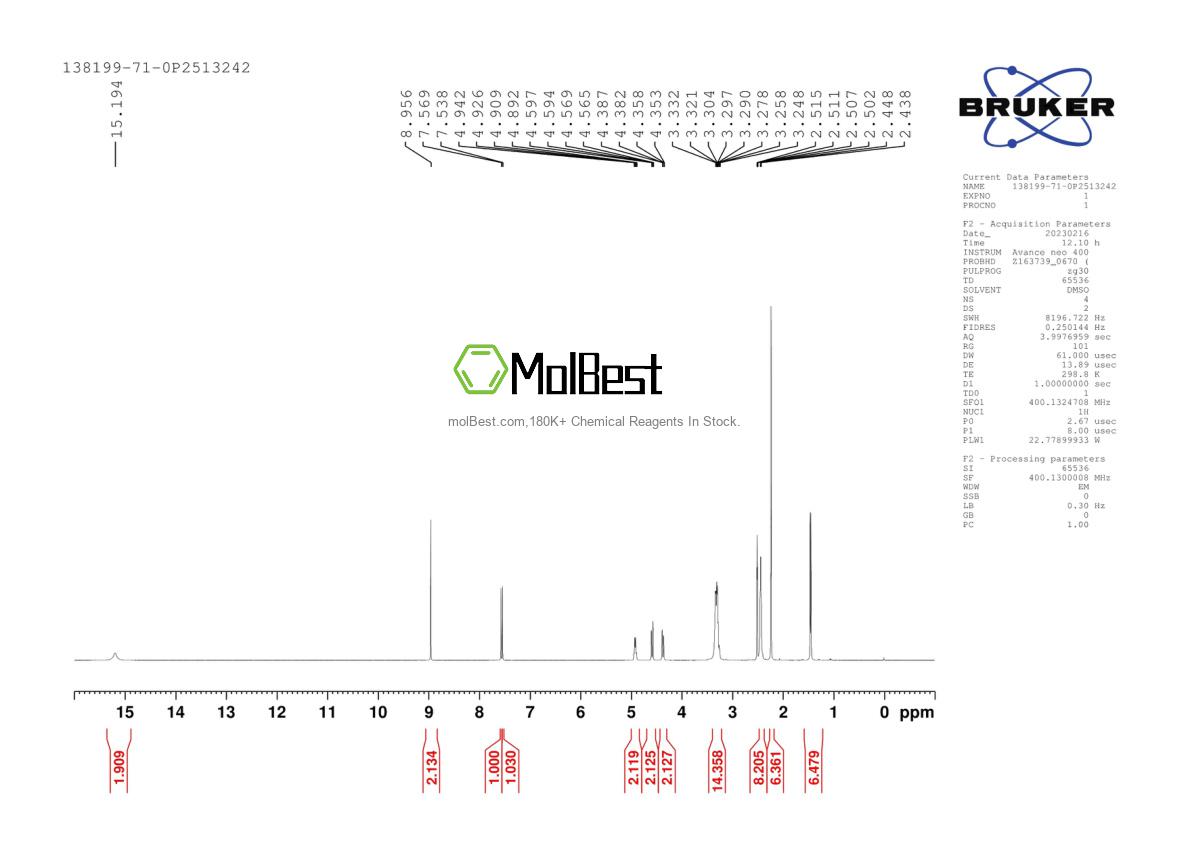 Physical sample testing spectrum (NMR) of 3542-44-7