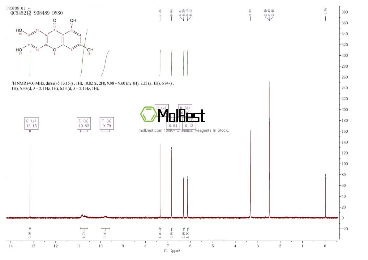 Espectro de teste de amostra física (NMR) de 3542-72-1