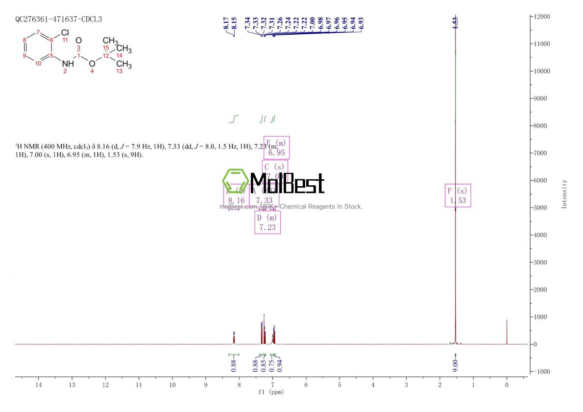 Espectro de teste de amostra física (NMR) de 35426-69-8