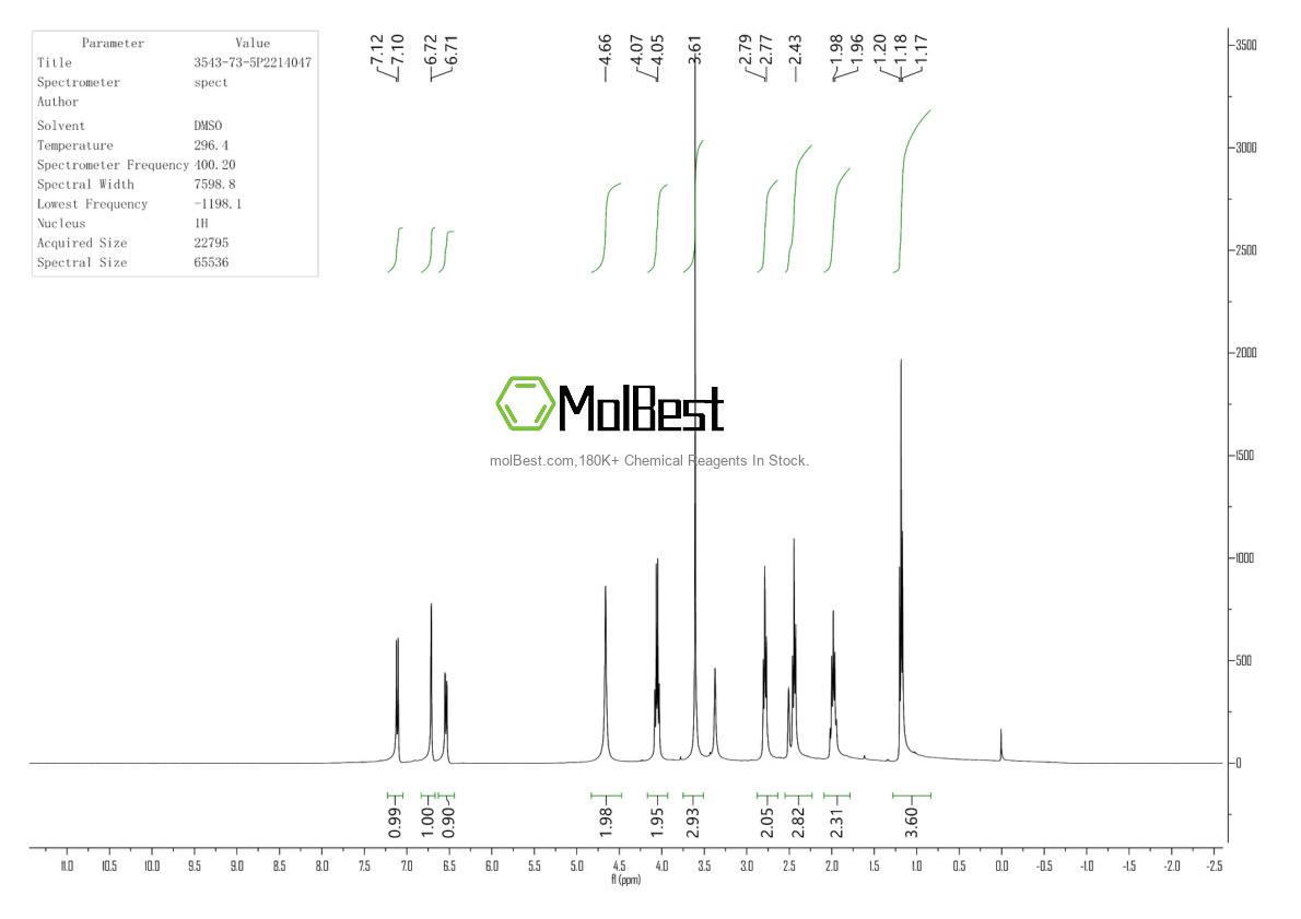 Espectro de teste de amostra física (NMR) de 3543-73-5