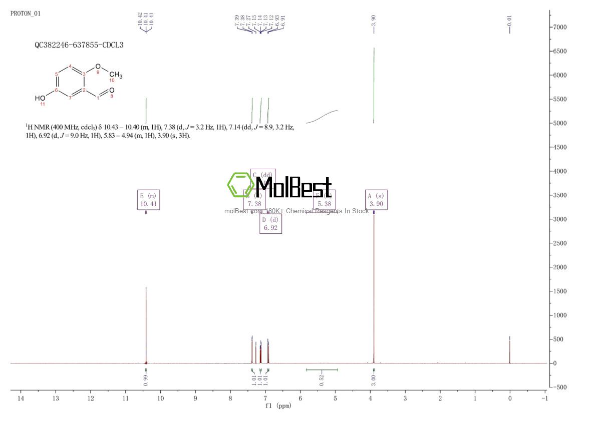 Espectro de teste de amostra física (NMR) de 35431-26-6