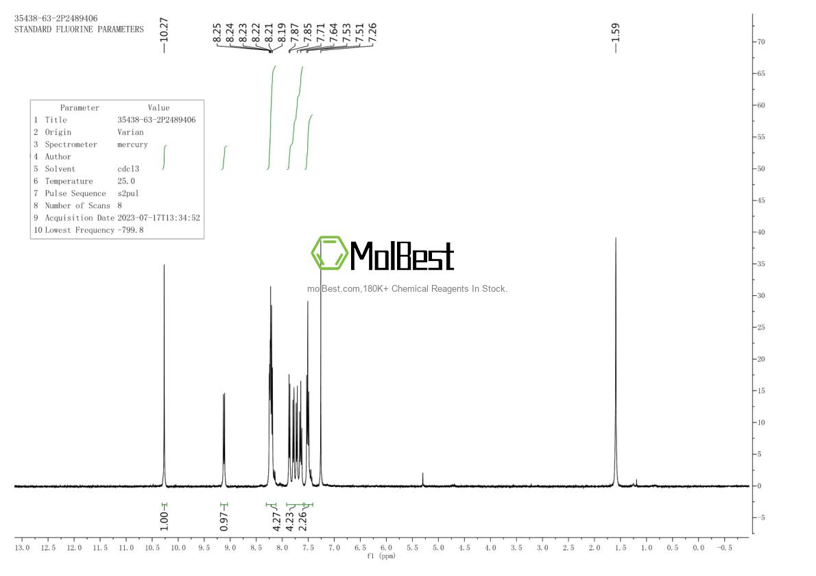 Espectro de teste de amostra física (NMR) de 35438-63-2