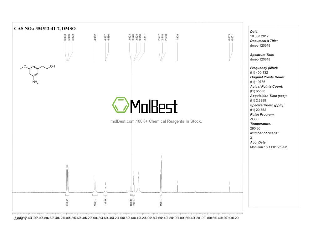 Espectro de teste de amostra física (NMR) de 354512-41-7