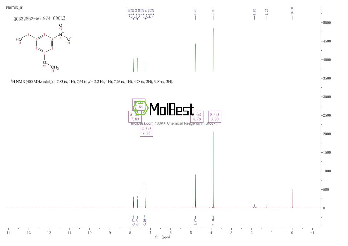 Espectro de teste de amostra física (NMR) de 354525-36-3