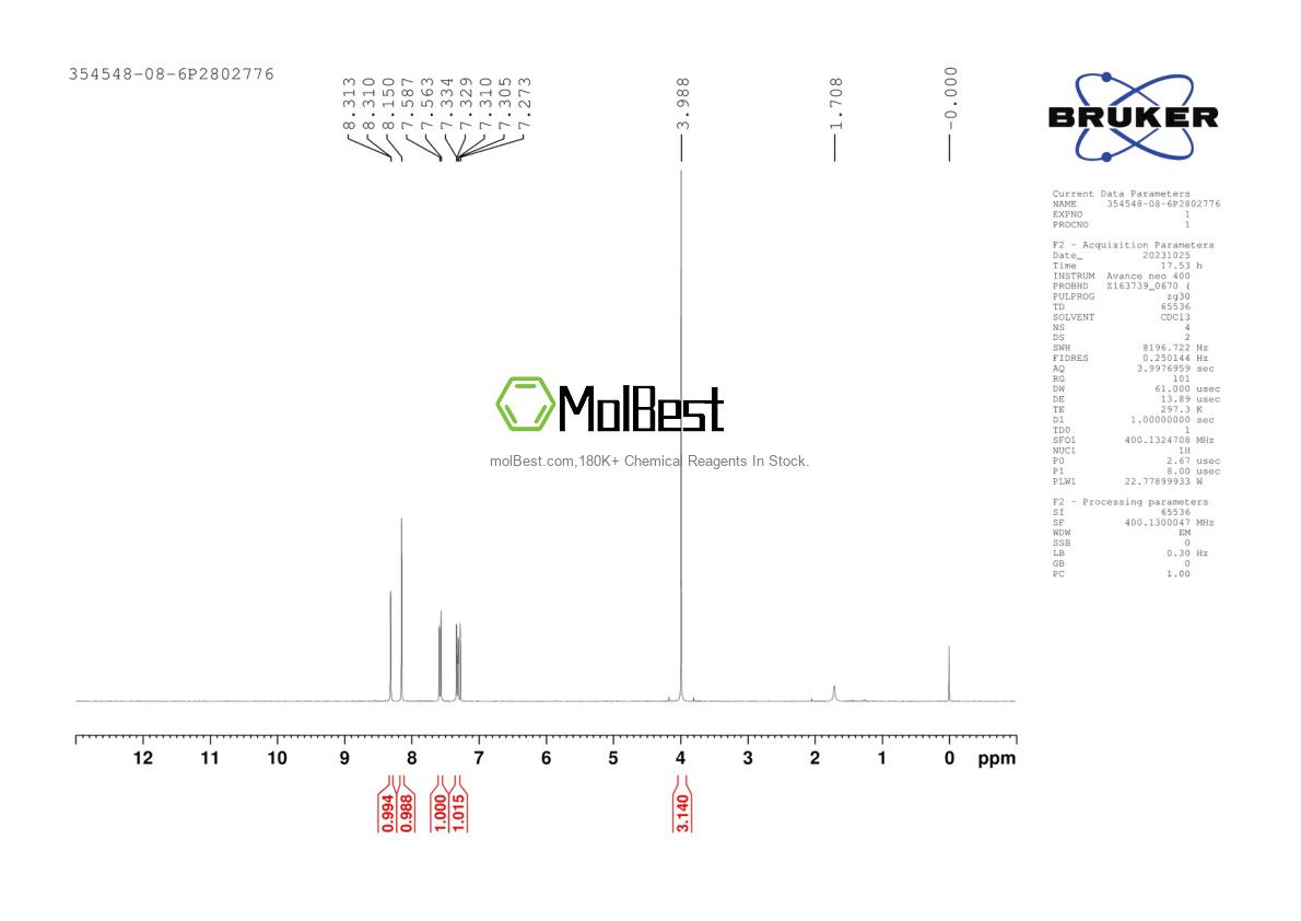 Espectro de teste de amostra física (NMR) de 354548-08-6