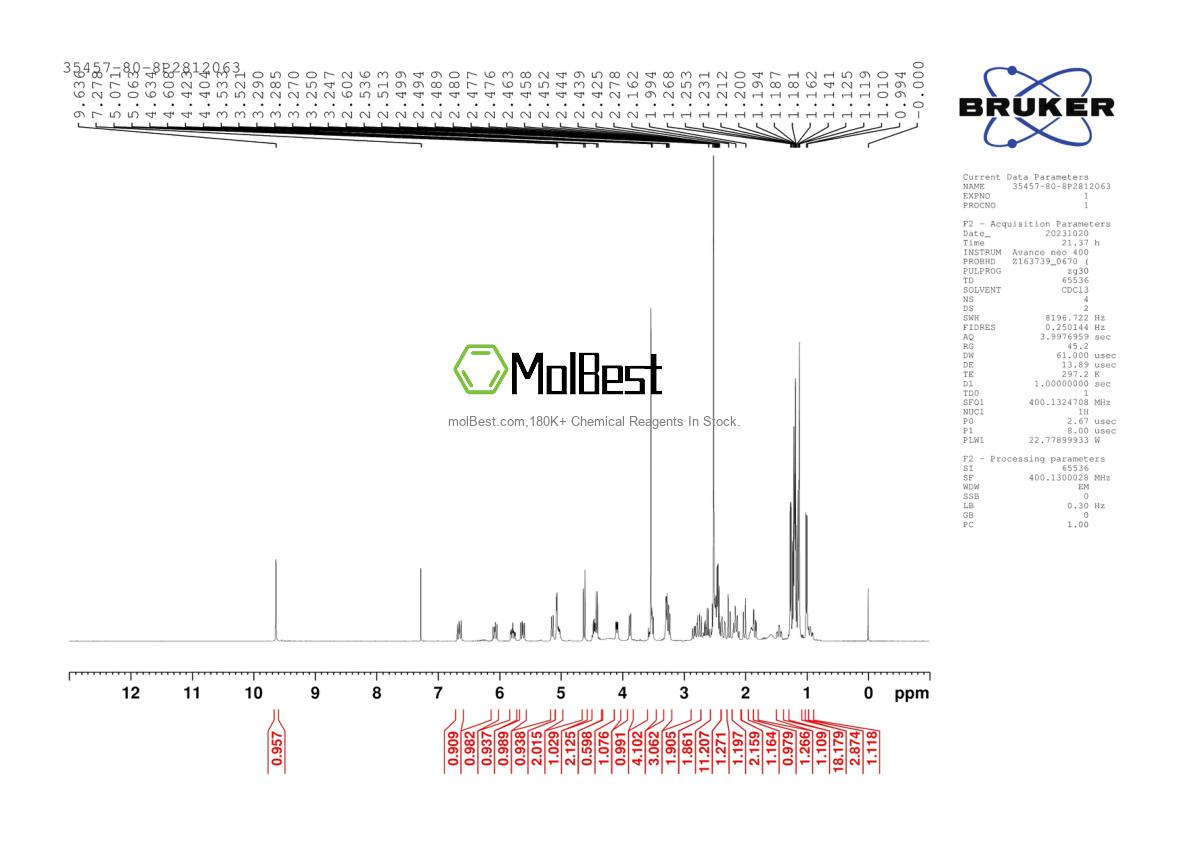 Espectro de teste de amostra física (NMR) de 35457-80-8