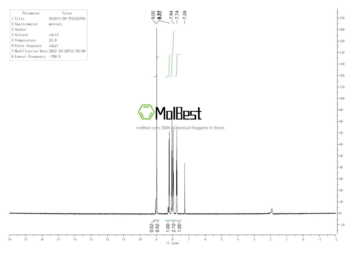 Espectro de teste de amostra física (NMR) de 354574-59-7