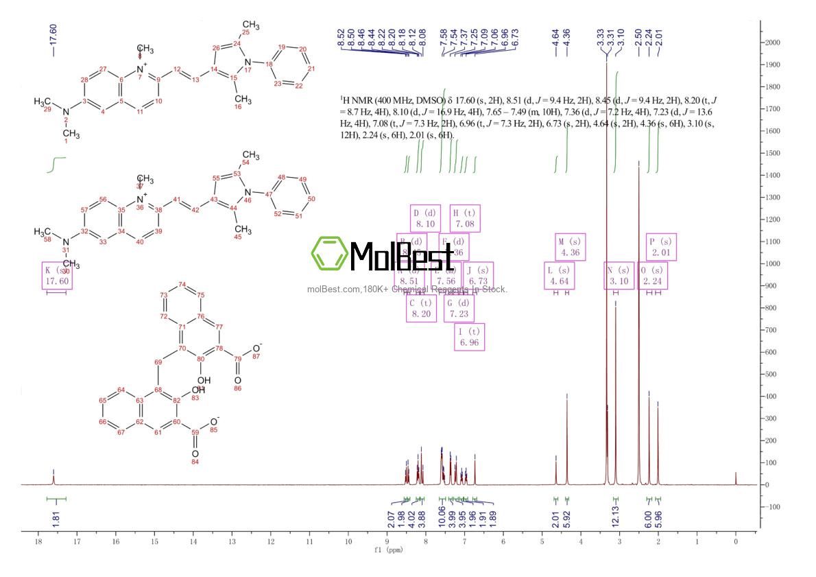 Espectro de teste de amostra física (NMR) de 3546-41-6
