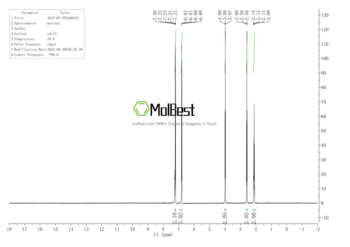 Espectro de teste de amostra física (NMR) de 3547-07-7