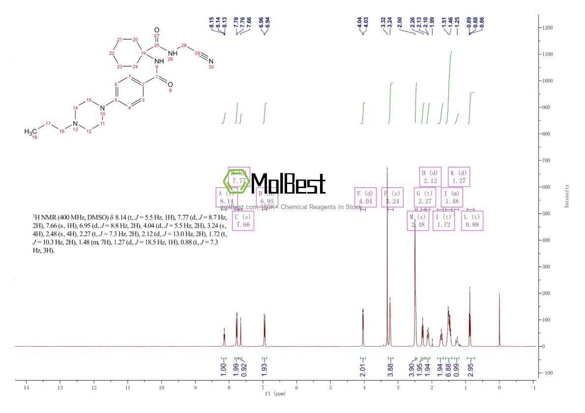 Espectro de teste de amostra física (NMR) de 354813-19-7