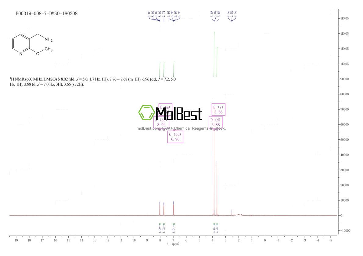 Espectro de teste de amostra física (NMR) de 354824-19-4