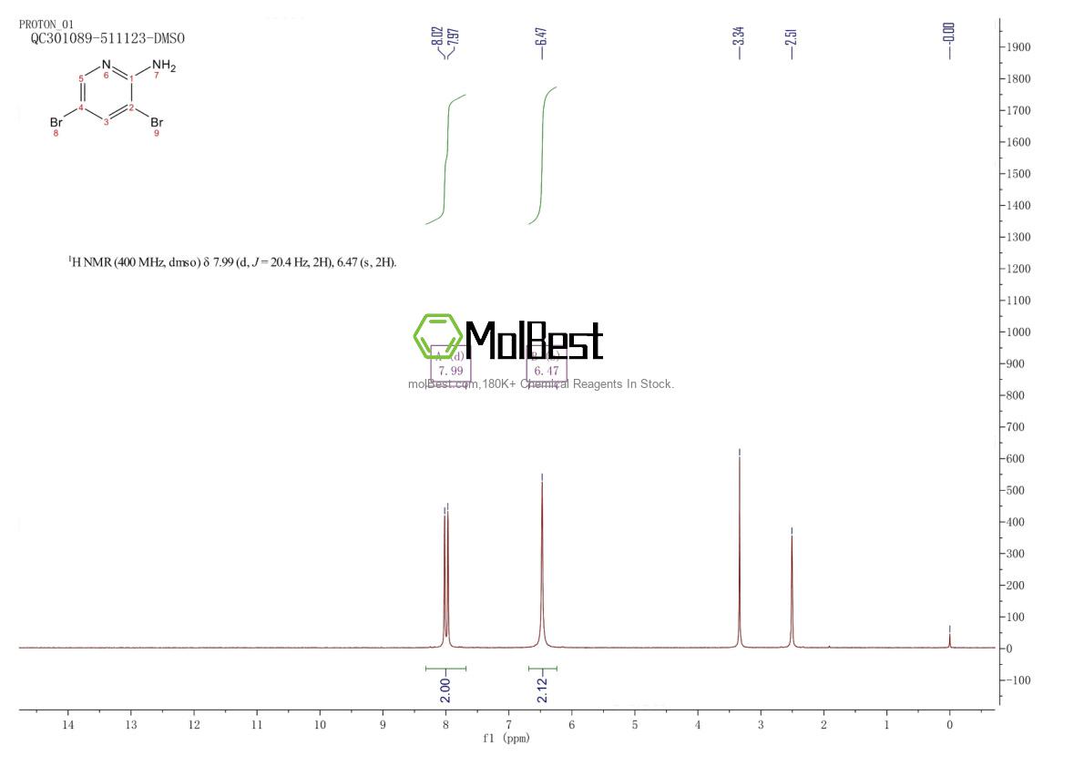 Physical sample testing spectrum (NMR) of 35486-42-1