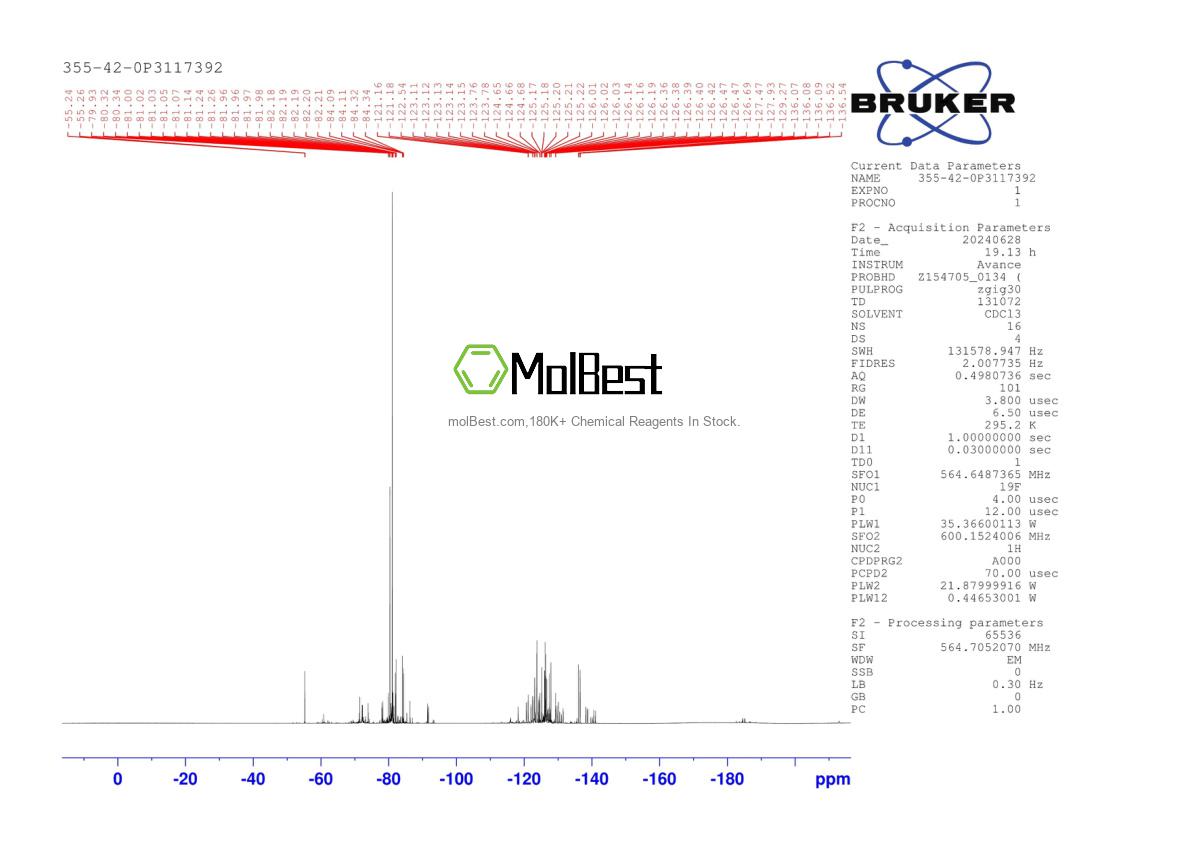 Espectro de teste de amostra física (NMR) de 355-42-0