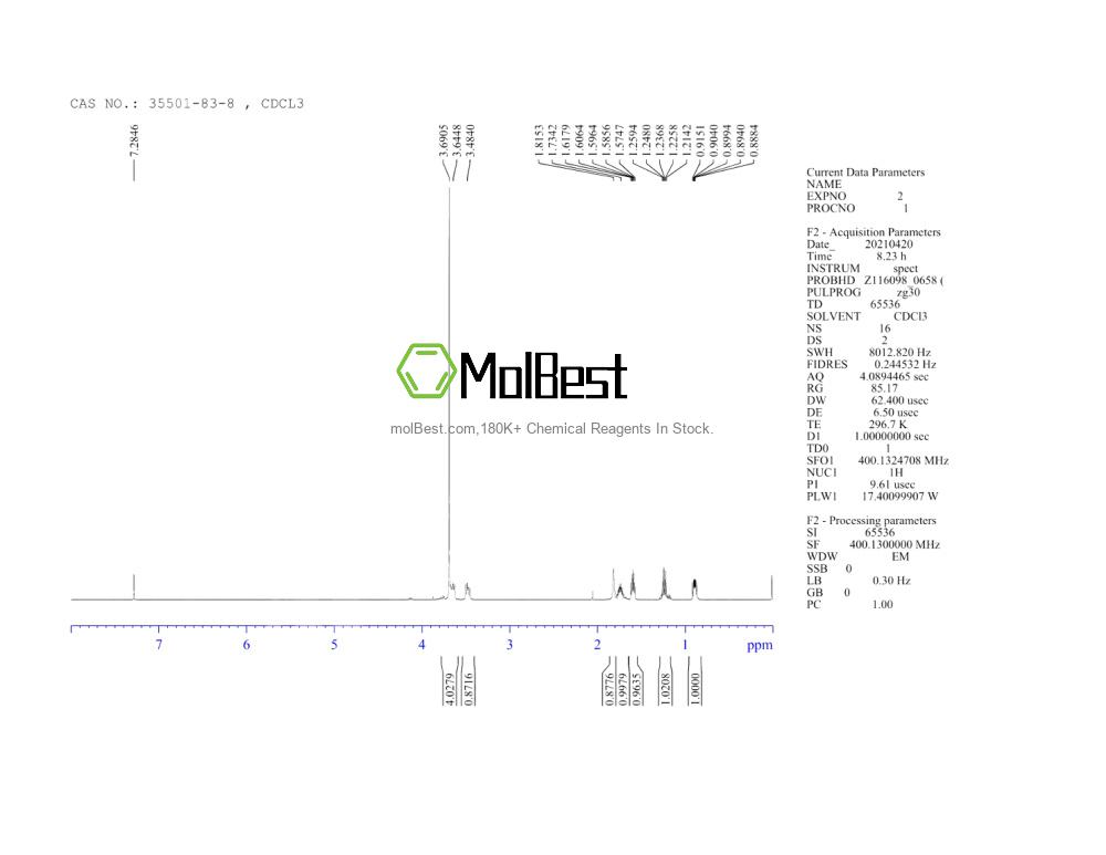 Espectro de teste de amostra física (NMR) de 35501-83-8