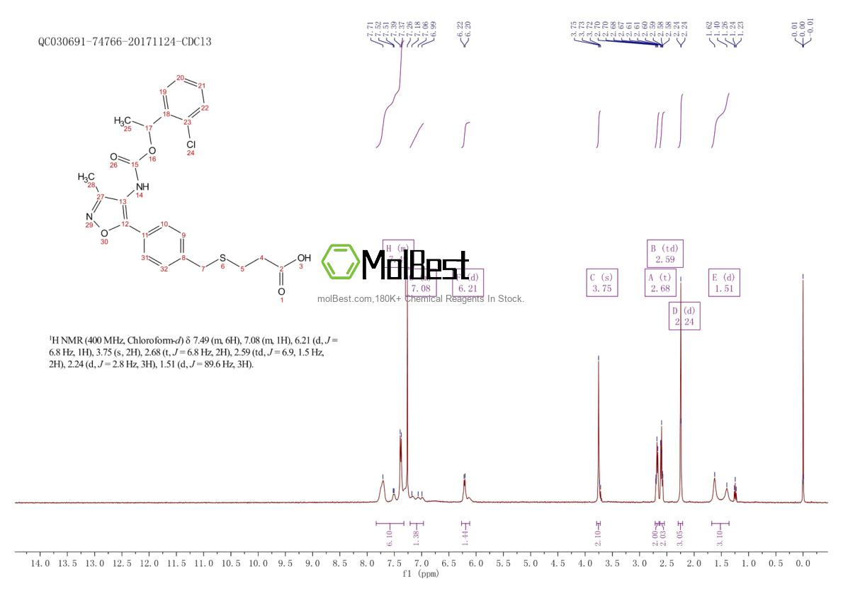 Espectro de teste de amostra física (NMR) de 355025-24-0