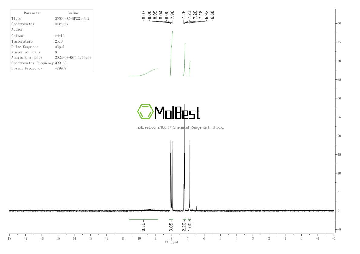 Espectro de teste de amostra física (NMR) de 35504-85-9