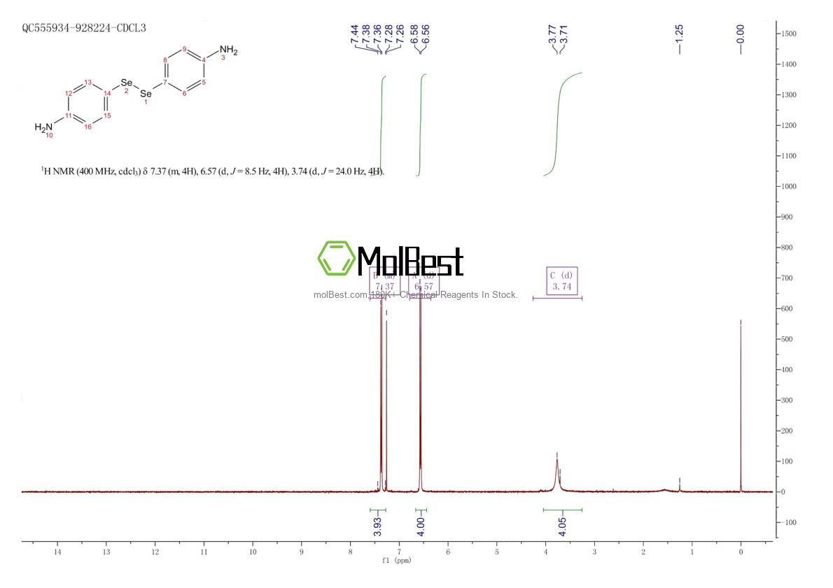 Espectro de teste de amostra física (NMR) de 35507-35-8