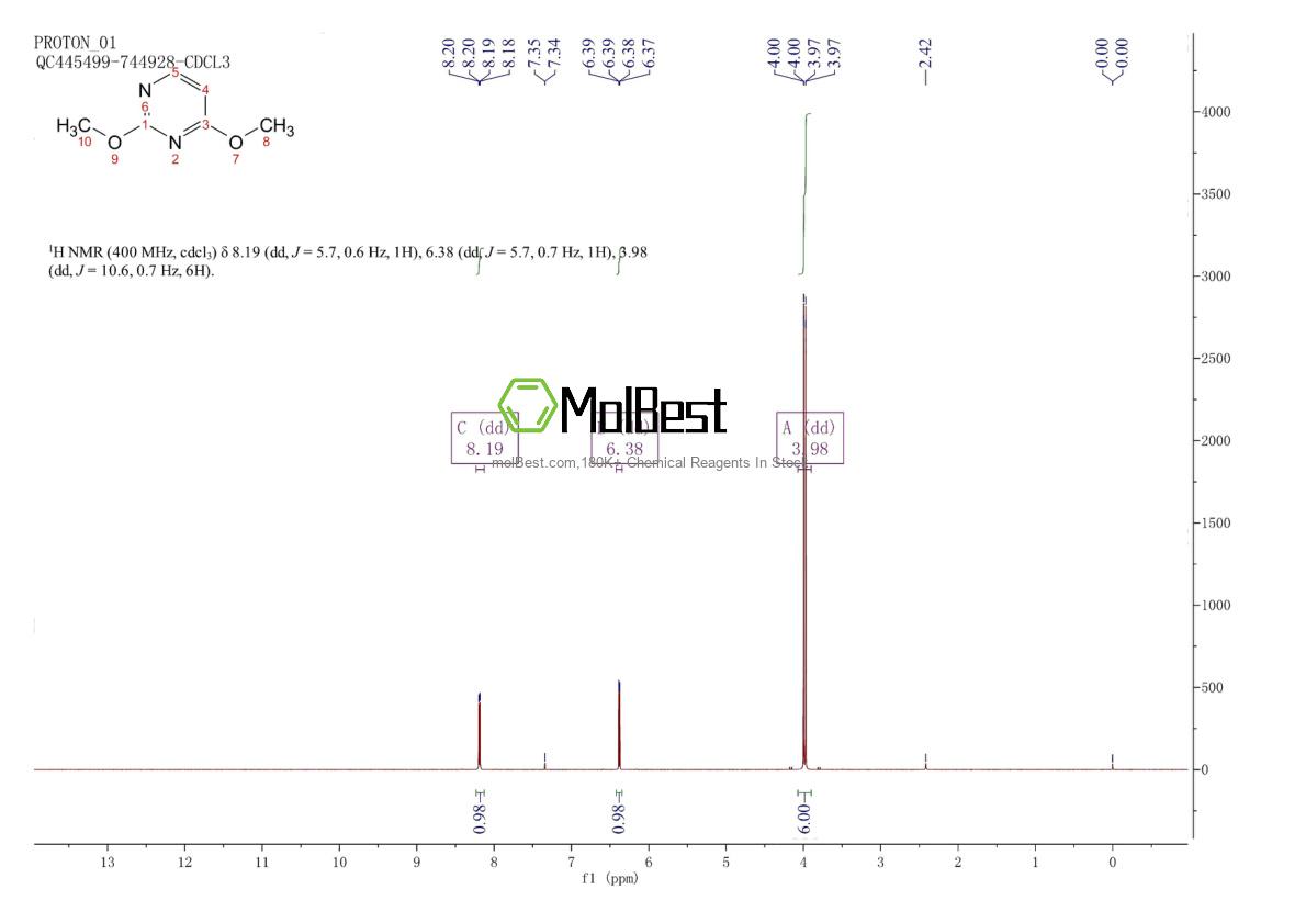 Physical sample testing spectrum (NMR) of 3551-55-1