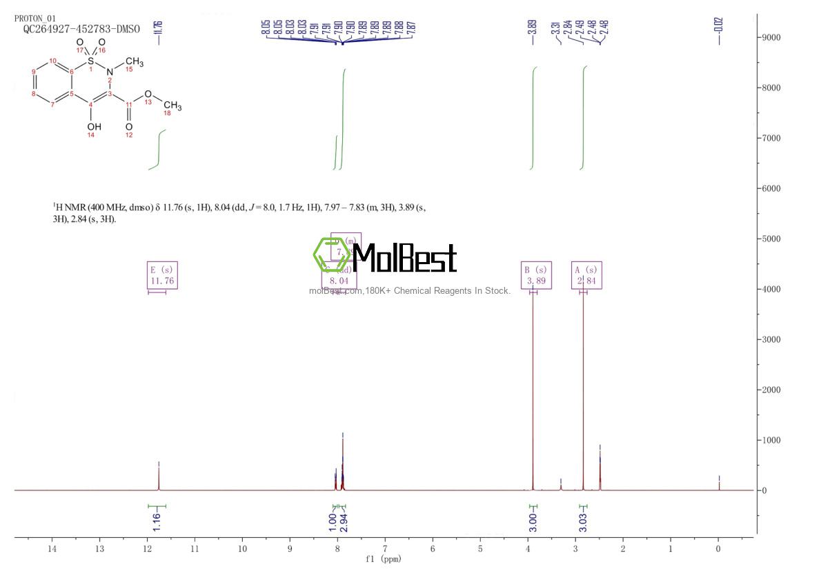 Phổ kiểm tra mẫu thực (NMR) của 35511-15-0
