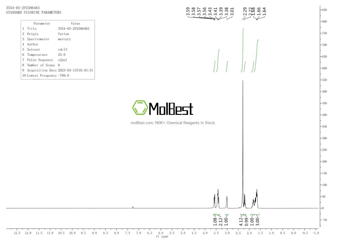Espectro de teste de amostra física (NMR) de 3554-65-2