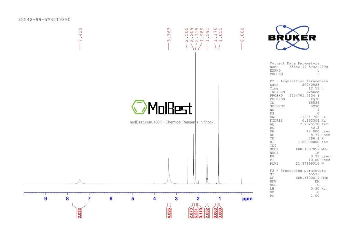 Espectro de teste de amostra física (NMR) de 35542-99-5