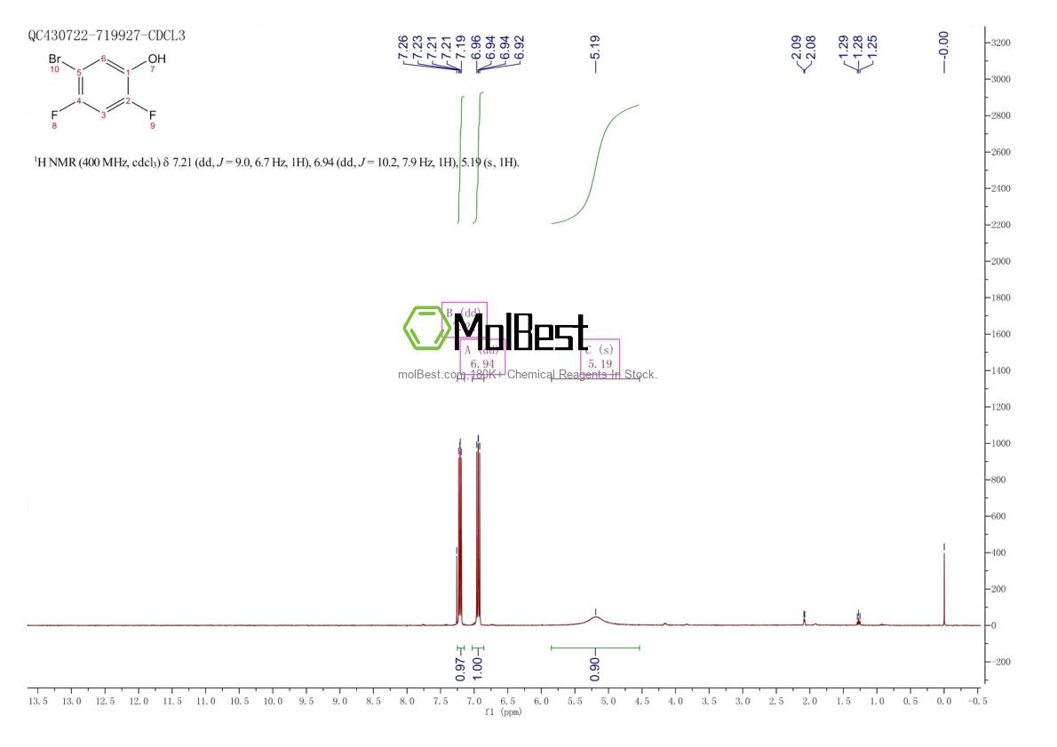 Espectro de teste de amostra física (NMR) de 355423-48-2