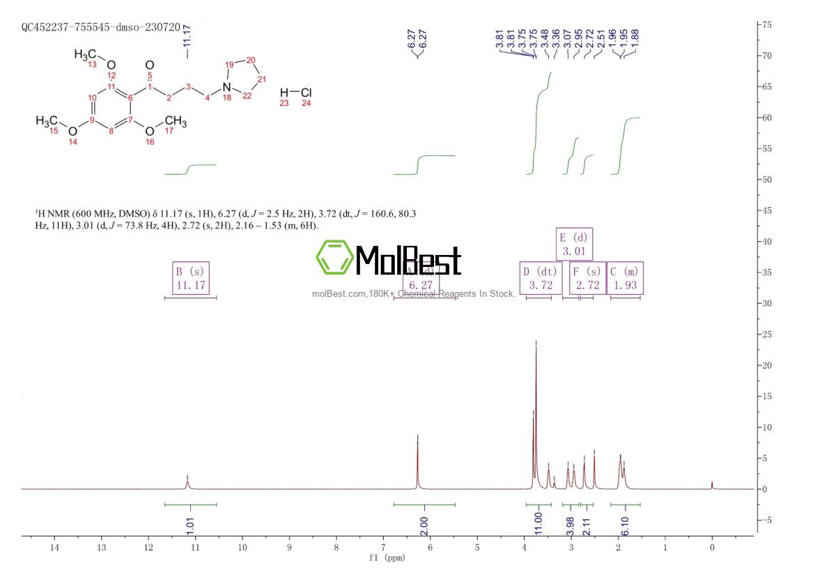 Espectro de teste de amostra física (NMR) de 35543-24-9