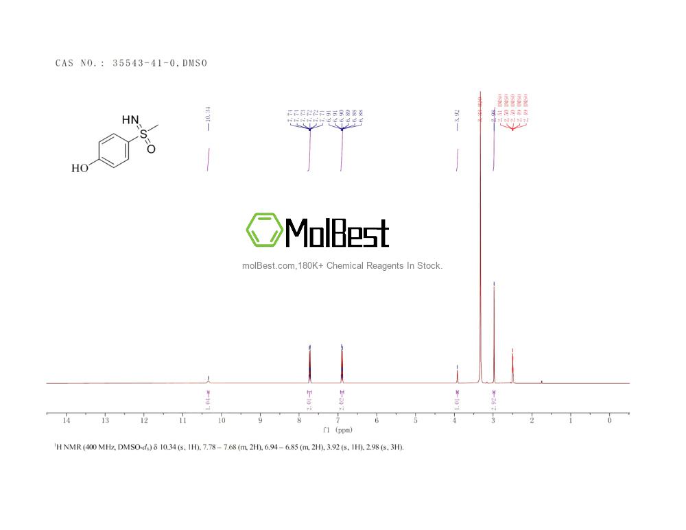 Espectro de teste de amostra física (NMR) de 35543-41-0