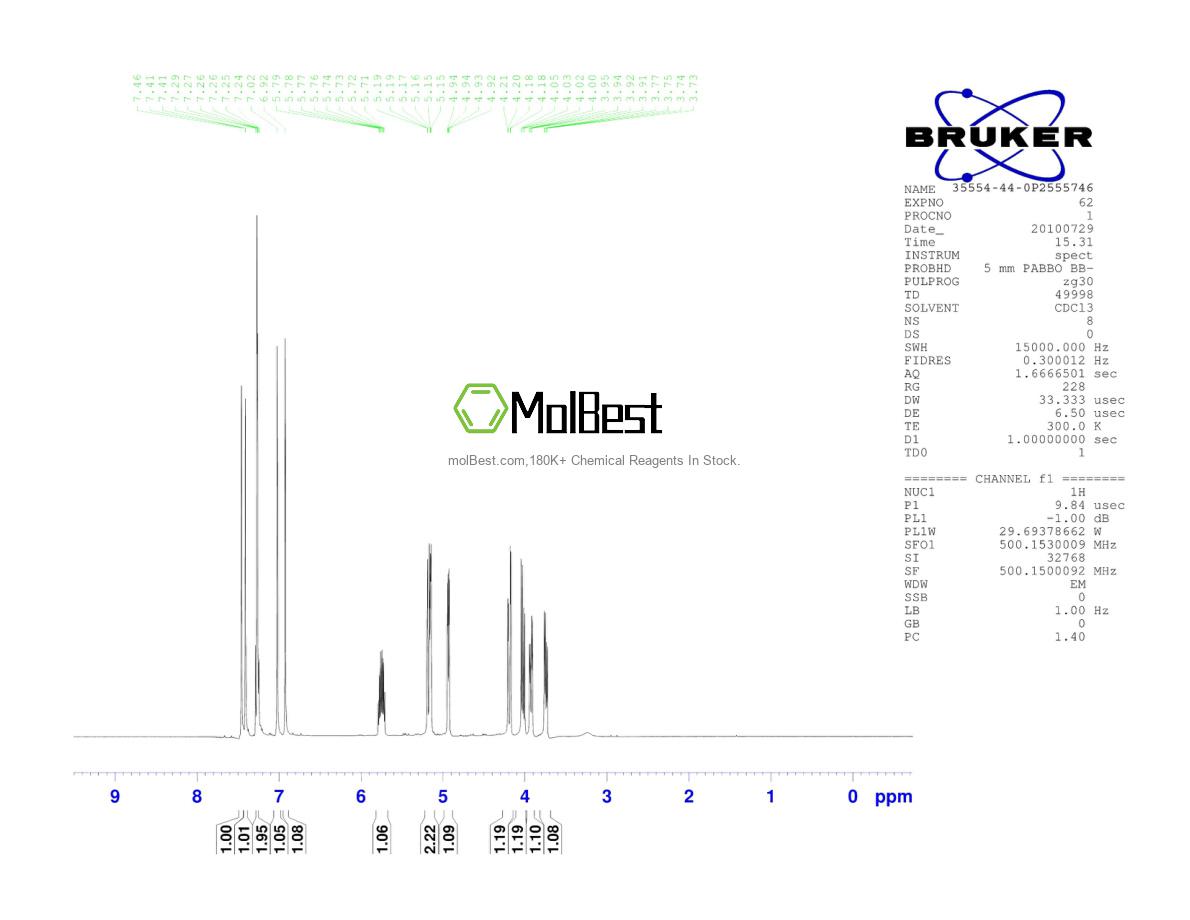 Espectro de teste de amostra física (NMR) de 35554-44-0
