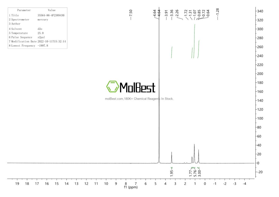 Espectro de teste de amostra física (NMR) de 35564-86-4