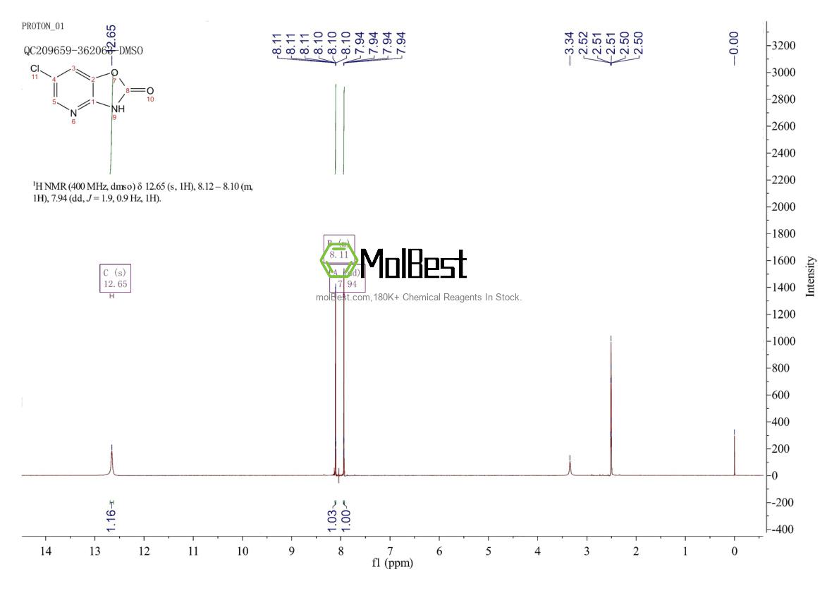 Espectro de teste de amostra física (NMR) de 35570-68-4