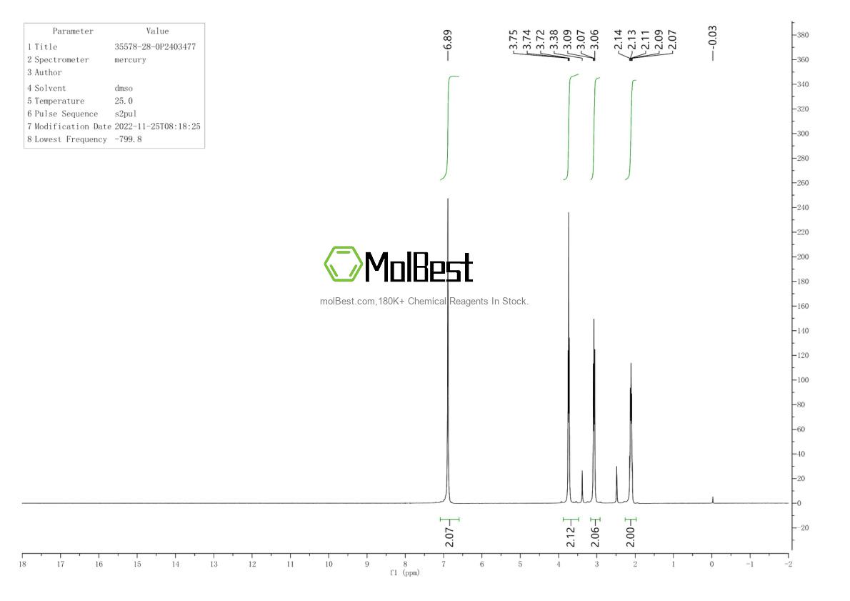 Espectro de teste de amostra física (NMR) de 35578-28-0