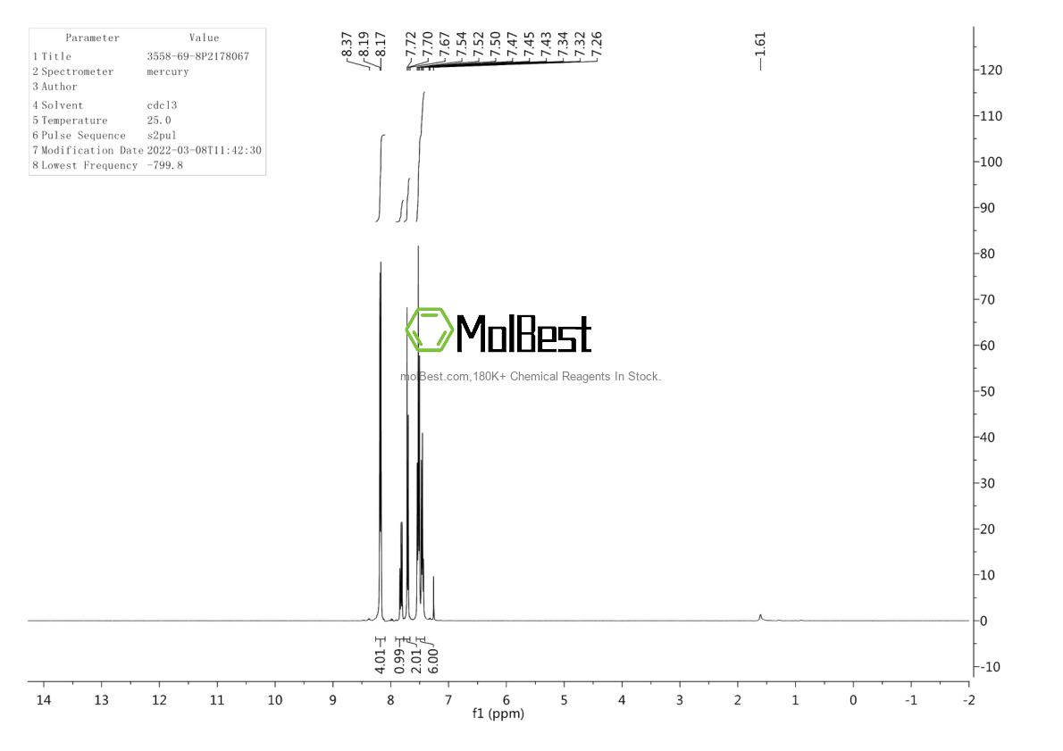 Espectro de teste de amostra física (NMR) de 3558-69-8