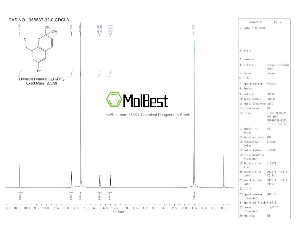 Espectro de teste de amostra física (NMR) de 355837-32-0