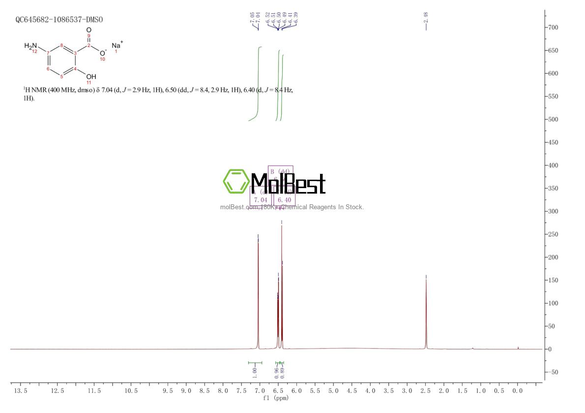 Espectro de teste de amostra física (NMR) de 35589-28-7