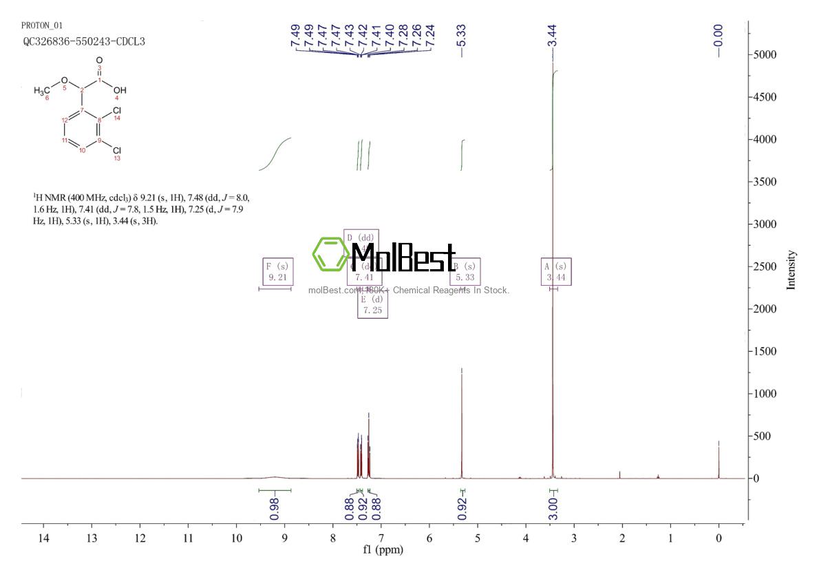 Espectro de teste de amostra física (NMR) de 35599-99-6