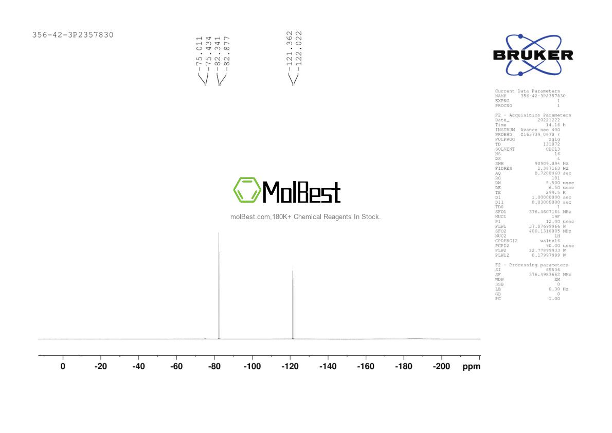 Physical sample testing spectrum (NMR) of 356-42-3