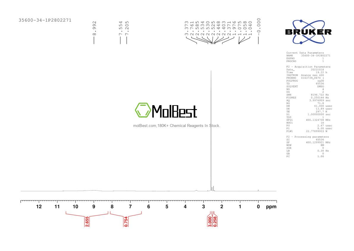Physical sample testing spectrum (NMR) of 35600-34-1