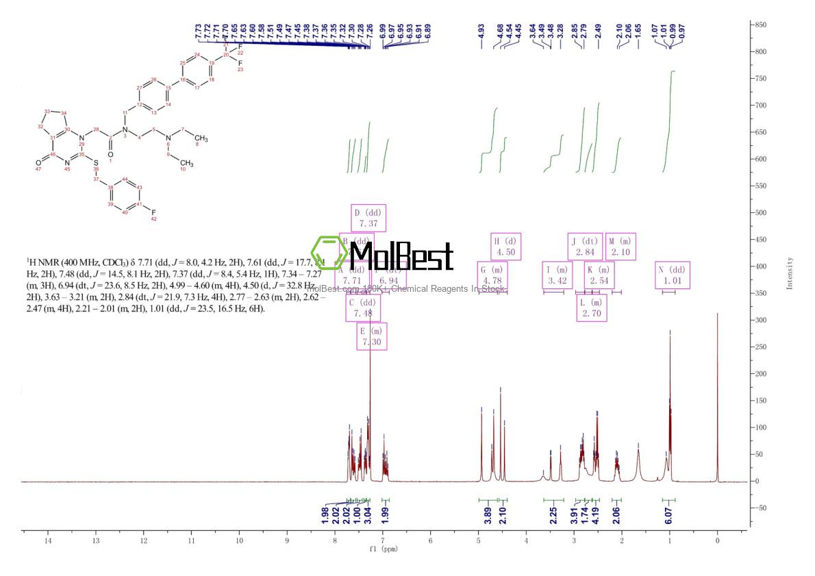 Espectro de teste de amostra física (NMR) de 356057-34-6