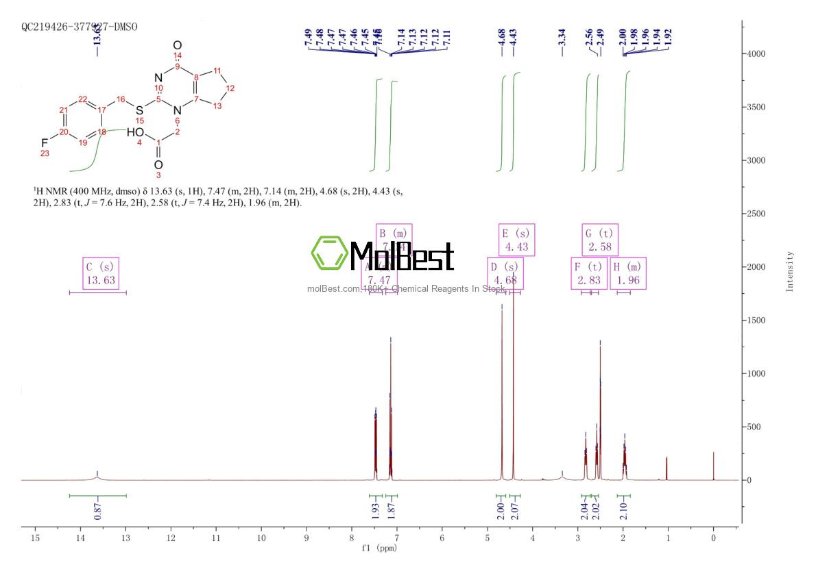 Physical sample testing spectrum (NMR) of 356058-42-9