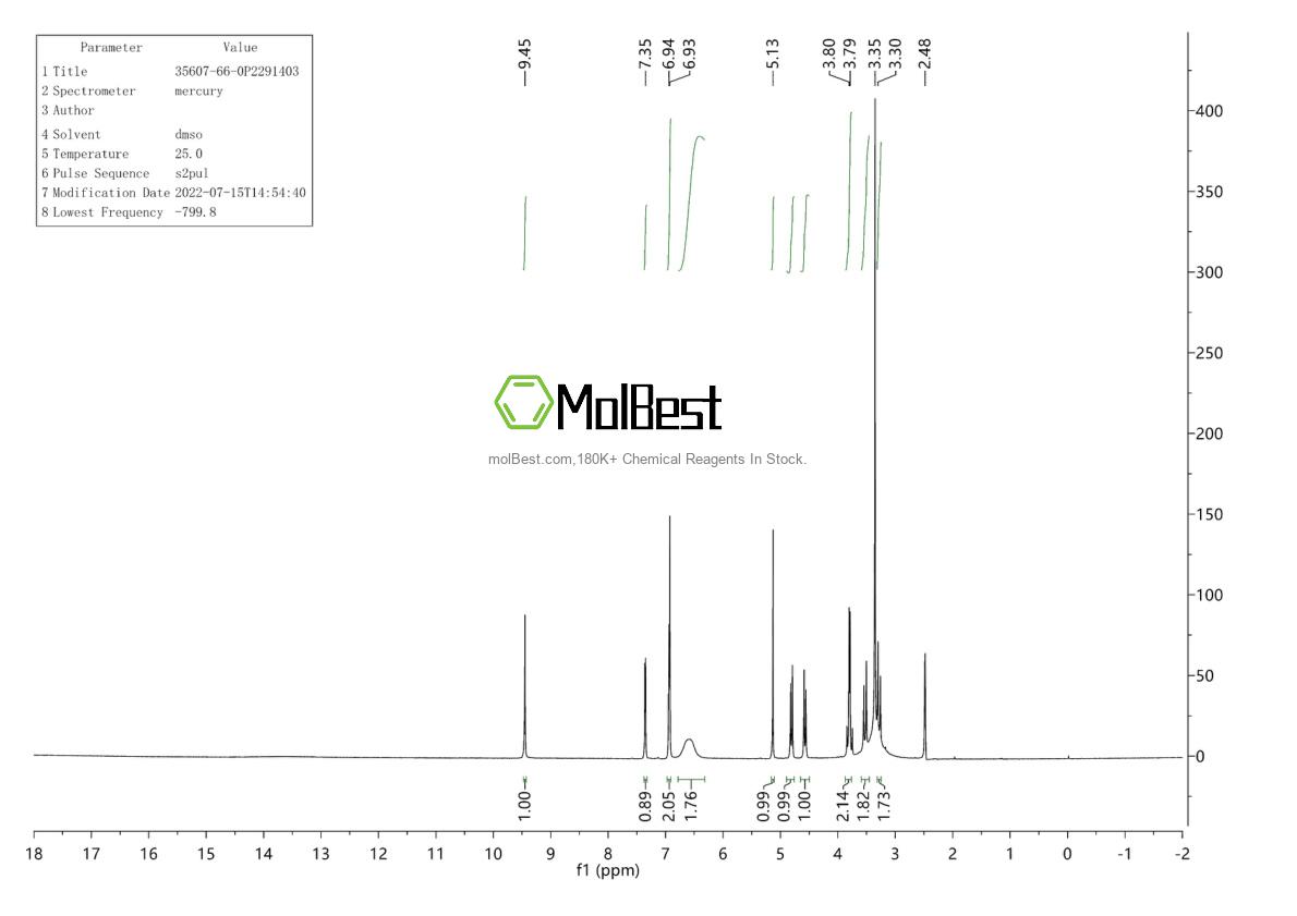 Physical sample testing spectrum (NMR) of 35607-66-0