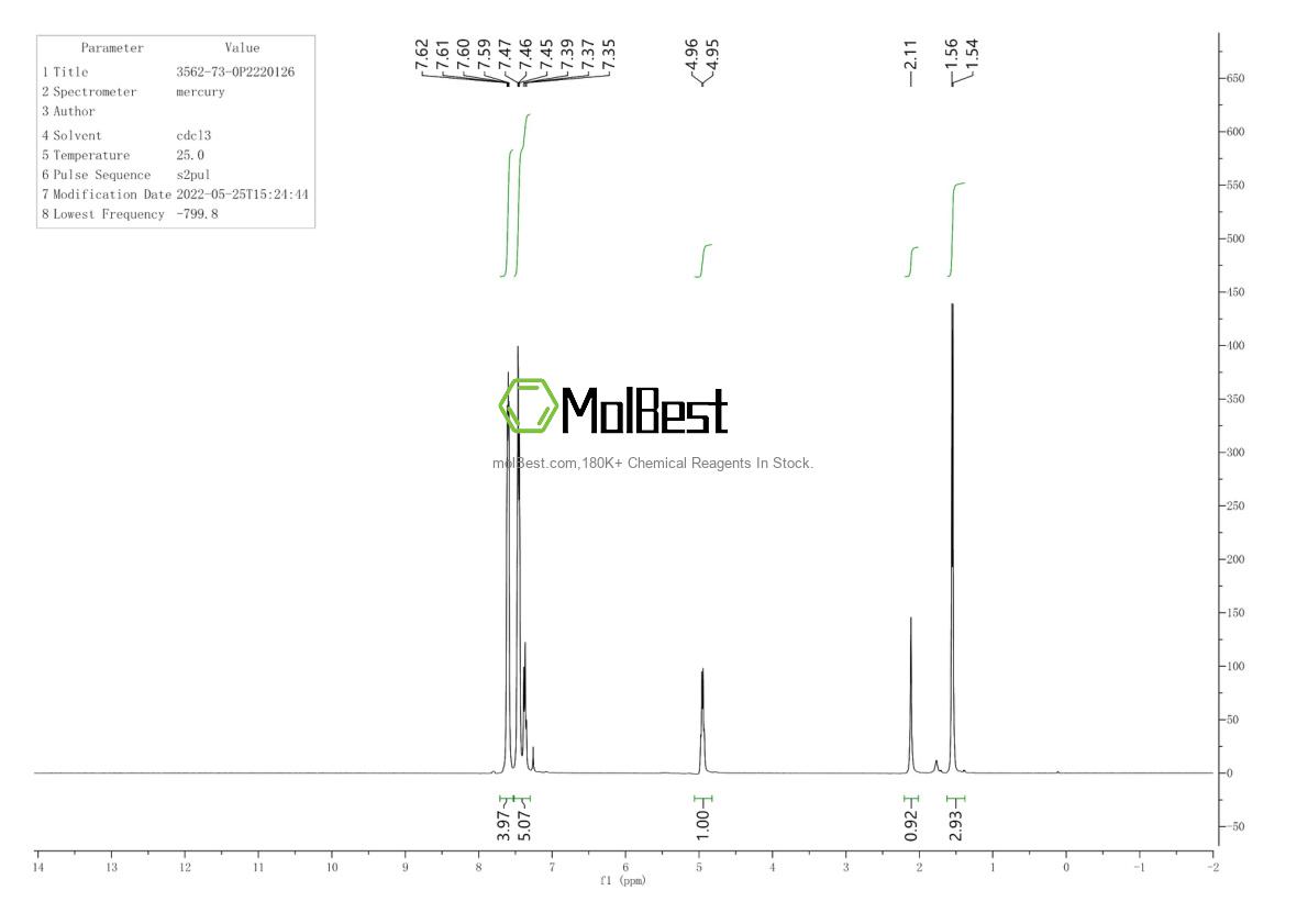 Espectro de teste de amostra física (NMR) de 3562-73-0