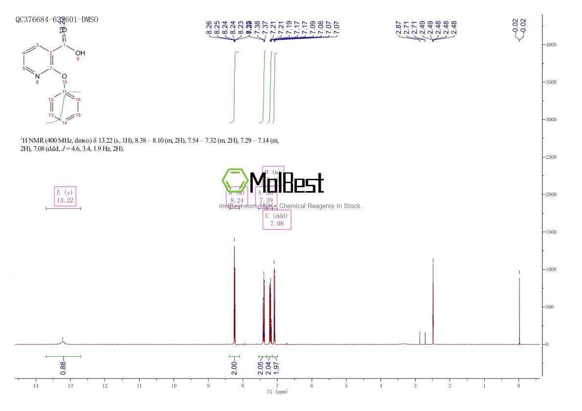 Espectro de teste de amostra física (NMR) de 35620-71-4