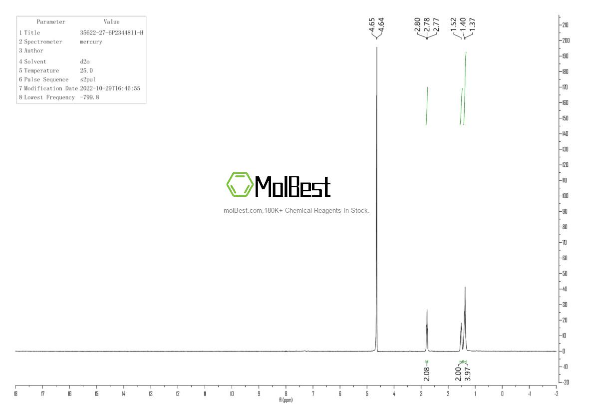 Espectro de teste de amostra física (NMR) de 35622-27-6